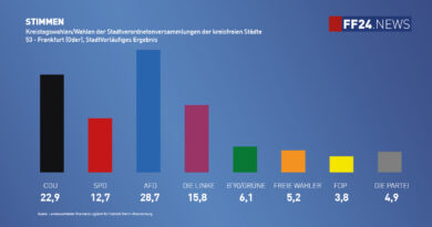 Wahl der Stadtverordnetenversammlung in Frankfurt (Oder) am 9. Juni 2024.